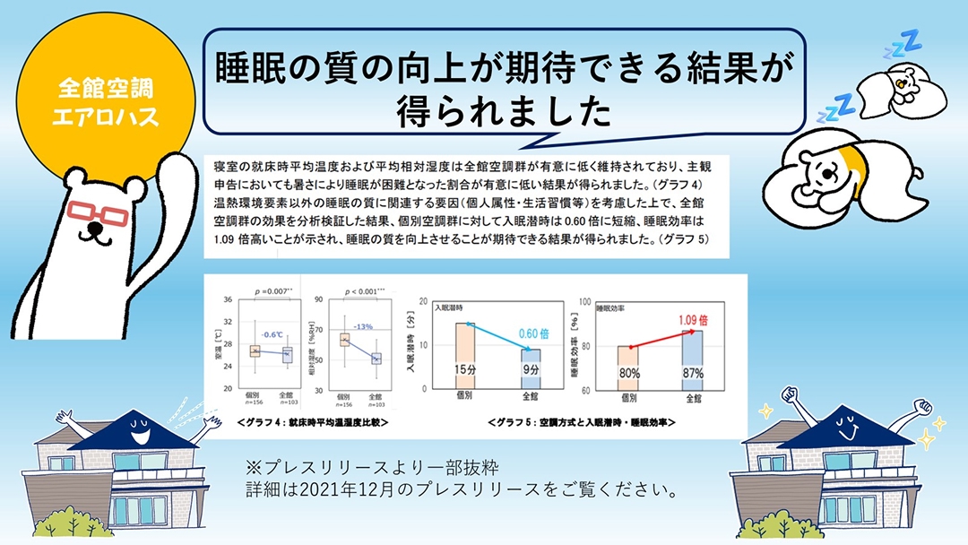パナソニックホームズの全館空調をご体感しにいらしてください。